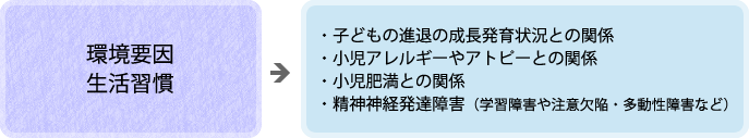 エコチル調査で期待されていること